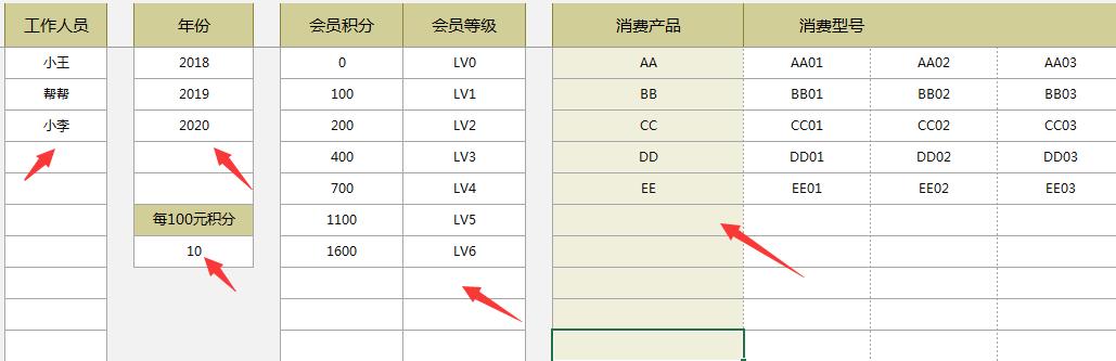 Excel会员管理系统,自动积分,自动升级,一键查询超轻便 Excel会员管理系统,自动积分,自动升级,一键查询超轻便