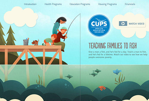 网站单页设计为什么这么火? 网站单页设计为什么这么火?